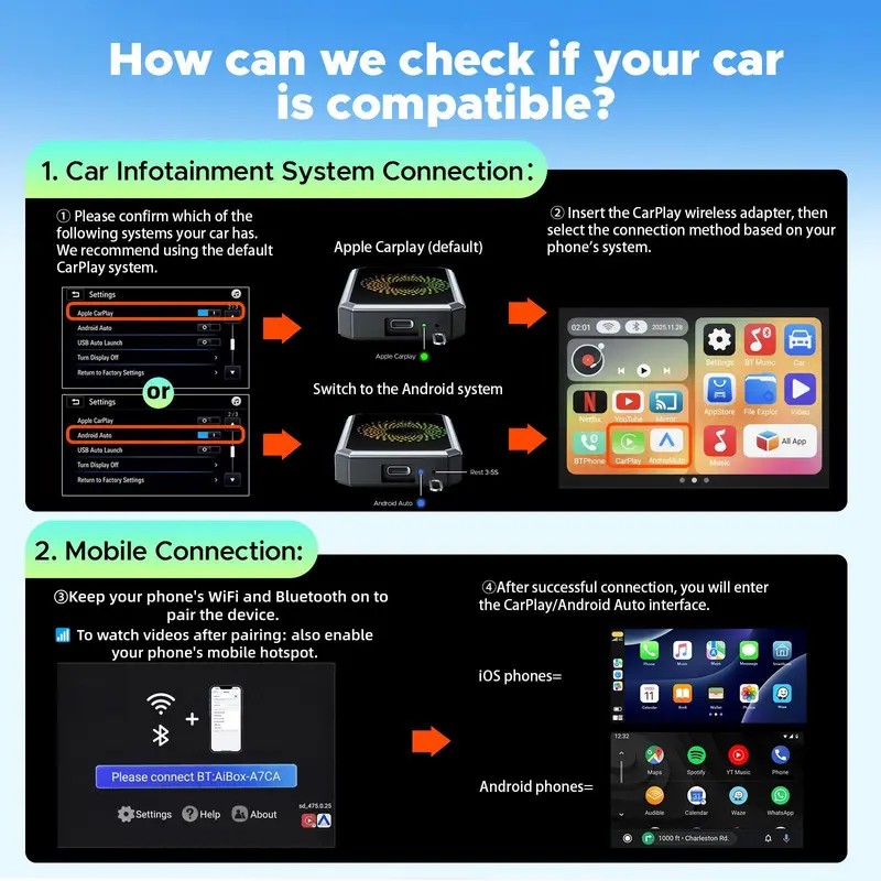 RC23 Wireless CarPlay Adapter for Wired Factory Screens