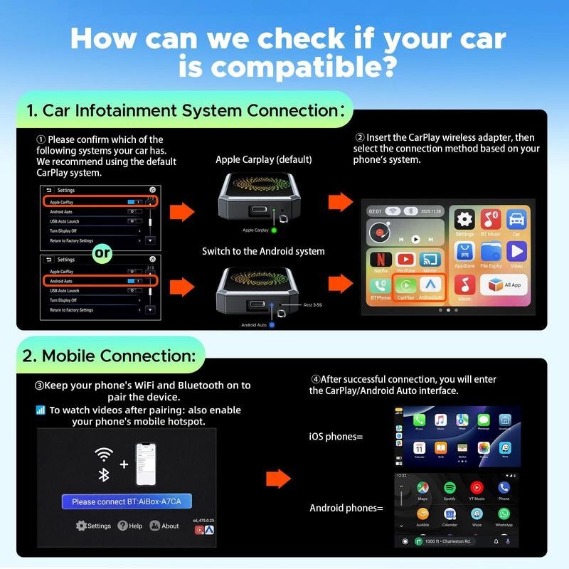 RC23 Wireless CarPlay Adapter for Wired Factory Screens